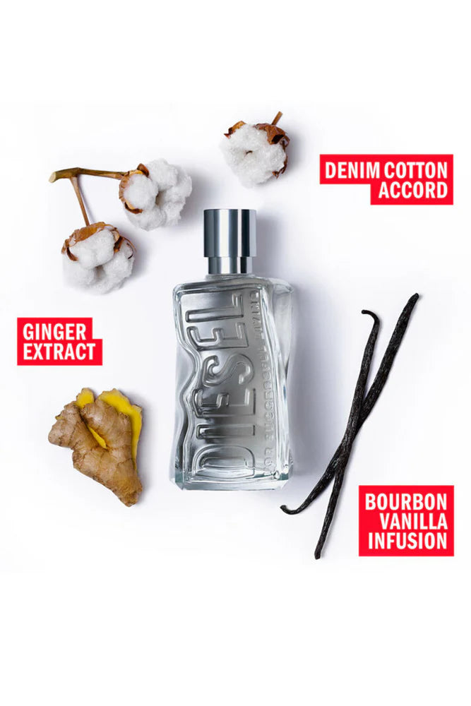 30ml Eau De Toilette